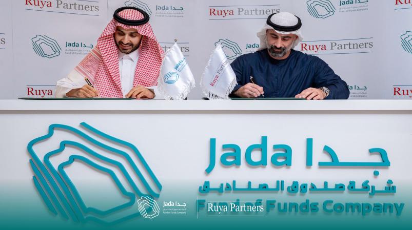 USD 250 Million Fund